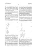 POSITIVE RESIST COMPOSITION, RESIN USED FOR THE POSITIVE RESIST     COMPOSITION, COMPOUND USED FOR SYNTHESIS OF THE RESIN AND PATTERN FORMING     METHOD USING THE POSITIVE RESIST COMPOSITION diagram and image