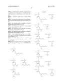POSITIVE RESIST COMPOSITION, RESIN USED FOR THE POSITIVE RESIST     COMPOSITION, COMPOUND USED FOR SYNTHESIS OF THE RESIN AND PATTERN FORMING     METHOD USING THE POSITIVE RESIST COMPOSITION diagram and image