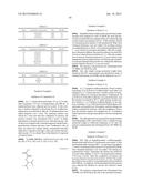 POSITIVE RESIST COMPOSITION, RESIN USED FOR THE POSITIVE RESIST     COMPOSITION, COMPOUND USED FOR SYNTHESIS OF THE RESIN AND PATTERN FORMING     METHOD USING THE POSITIVE RESIST COMPOSITION diagram and image