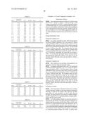 POSITIVE RESIST COMPOSITION, RESIN USED FOR THE POSITIVE RESIST     COMPOSITION, COMPOUND USED FOR SYNTHESIS OF THE RESIN AND PATTERN FORMING     METHOD USING THE POSITIVE RESIST COMPOSITION diagram and image