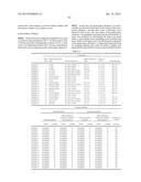 POSITIVE RESIST COMPOSITION, RESIN USED FOR THE POSITIVE RESIST     COMPOSITION, COMPOUND USED FOR SYNTHESIS OF THE RESIN AND PATTERN FORMING     METHOD USING THE POSITIVE RESIST COMPOSITION diagram and image