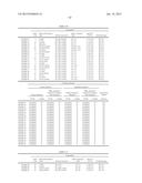 POSITIVE RESIST COMPOSITION, RESIN USED FOR THE POSITIVE RESIST     COMPOSITION, COMPOUND USED FOR SYNTHESIS OF THE RESIN AND PATTERN FORMING     METHOD USING THE POSITIVE RESIST COMPOSITION diagram and image