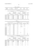 POSITIVE RESIST COMPOSITION, RESIN USED FOR THE POSITIVE RESIST     COMPOSITION, COMPOUND USED FOR SYNTHESIS OF THE RESIN AND PATTERN FORMING     METHOD USING THE POSITIVE RESIST COMPOSITION diagram and image