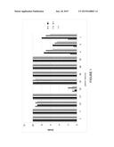 COMPOSITION AND PROCESS FOR STRIPPING PHOTORESIST FROM A SURFACE INCLUDING     TITANIUM NITRIDE diagram and image