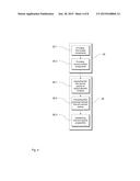 OPTICAL ELEMENT UNIT FOR EXPOSURE PROCESSES diagram and image