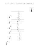 INCREASING LITHOGRAPHIC DEPTH OF FOCUS WINDOW USING WAFER TOPOGRAPHY diagram and image