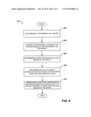 INCREASING LITHOGRAPHIC DEPTH OF FOCUS WINDOW USING WAFER TOPOGRAPHY diagram and image