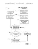 INCREASING LITHOGRAPHIC DEPTH OF FOCUS WINDOW USING WAFER TOPOGRAPHY diagram and image