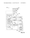 INCREASING LITHOGRAPHIC DEPTH OF FOCUS WINDOW USING WAFER TOPOGRAPHY diagram and image