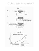 ELECTROPHOTOGRAPHIC PHOTOCONDUCTOR, AND IMAGE FORMING METHOD, IMAGE     FORMING APPARATUS, AND PROCESS CARTRIDGE USING THE ELECTROPHOTOGRAPHIC     PHOTOCONDUCTOR diagram and image