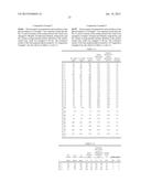 ELECTROPHOTOGRAPHIC PHOTOCONDUCTOR, AND IMAGE FORMING METHOD, IMAGE     FORMING APPARATUS, AND PROCESS CARTRIDGE USING THE ELECTROPHOTOGRAPHIC     PHOTOCONDUCTOR diagram and image