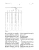 ELECTROPHOTOGRAPHIC PHOTOCONDUCTOR, AND IMAGE FORMING METHOD, IMAGE     FORMING APPARATUS, AND PROCESS CARTRIDGE USING THE ELECTROPHOTOGRAPHIC     PHOTOCONDUCTOR diagram and image