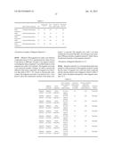 TONER diagram and image