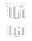 TONER ADDITIVES FOR IMPROVED CHARGING diagram and image