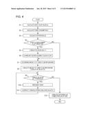 IMAGE FORMING APPARATUS AND CONTROL METHOD OF IMAGE FORMING APPARATUS diagram and image