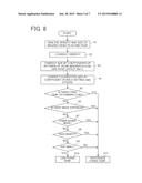 IMAGE FORMING APPARATUS, IMAGE FORMING METHOD, AND NON-TRANSITORY COMPUTER     READABLE MEDIUM STORING CONTROL PROGRAM diagram and image