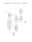 LOCAL CLOSED LOOP EFFICIENCY CONTROL USING IP METRICS diagram and image