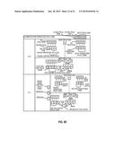 LOCAL CLOSED LOOP EFFICIENCY CONTROL USING IP METRICS diagram and image