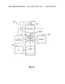 LOCAL CLOSED LOOP EFFICIENCY CONTROL USING IP METRICS diagram and image