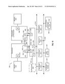 LOCAL CLOSED LOOP EFFICIENCY CONTROL USING IP METRICS diagram and image