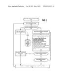 Determining Horizontal Scaling Pattern for a Workload diagram and image