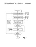 Determining Horizontal Scaling Pattern for a Workload diagram and image