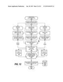 Determining Horizontal Scaling Pattern for a Workload diagram and image