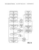 Determining Horizontal Scaling Pattern for a Workload diagram and image