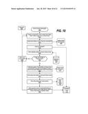 Determining Horizontal Scaling Pattern for a Workload diagram and image