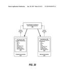 Determining Horizontal Scaling Pattern for a Workload diagram and image