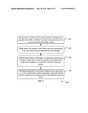 SYSTEM AND METHOD FOR VIRTUALIZING A REMOTE DEVICE diagram and image