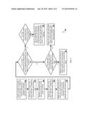 VIRTUAL MACHINE DATA STORE QUEUE ALLOCATION diagram and image