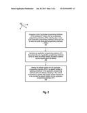 CONTROLLING RUNTIME ACCESS TO APPLICATION PROGRAM INTERFACES diagram and image