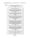 CONTROLLING RUNTIME ACCESS TO APPLICATION PROGRAM INTERFACES diagram and image