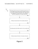 MANAGING REDUNDANCY INFORMATION IN A NON-VOLATILE MEMORY diagram and image