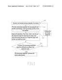 EVALUATION METHOD FOR CALIBRATION OF PROCESSING EQUIPMENT diagram and image