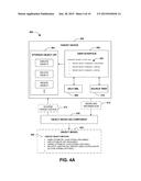 AUTOMATIC OBJECT MODEL GENERATION diagram and image