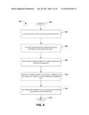 AUTOMATIC OBJECT MODEL GENERATION diagram and image