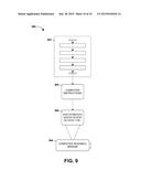 AUTOMATIC OBJECT MODEL GENERATION diagram and image