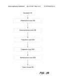 BUILDING FEATURES AND INDEXING FOR KNOWLEDGE-BASED MATCHING diagram and image