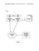 DATA SPREADING ON CHARTS diagram and image