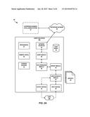 DATA SPREADING ON CHARTS diagram and image