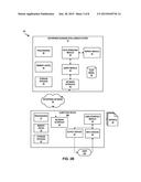 DATA SPREADING ON CHARTS diagram and image