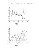 METHOD FOR LOCATING THE SOURCE OF GAS FLOWS IN A GEOGRAPHICAL AREA,     INVOLVING A SELECTION OF MEASUREMENTS diagram and image