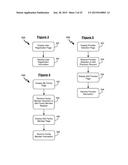 SYSTEM AND METHODS FOR ENHANCED MANAGEMENT OF PATIENT CARE AND     COMMUNICATION diagram and image