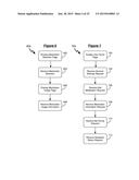 SYSTEM AND METHODS FOR ENHANCED MANAGEMENT OF PATIENT CARE AND     COMMUNICATION diagram and image