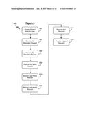 SYSTEM AND METHODS FOR ENHANCED MANAGEMENT OF PATIENT CARE AND     COMMUNICATION diagram and image