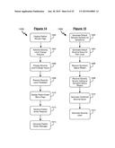 SYSTEM AND METHODS FOR ENHANCED MANAGEMENT OF PATIENT CARE AND     COMMUNICATION diagram and image