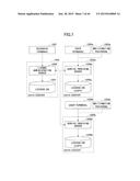 INFORMATION PROCESSING SYSTEM, INFORMATION PROCESSING APPARATUS, METHOD OF     ADMINISTRATING LICENSE, AND PROGRAM diagram and image