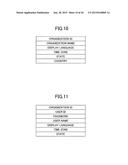 INFORMATION PROCESSING SYSTEM, INFORMATION PROCESSING APPARATUS, METHOD OF     ADMINISTRATING LICENSE, AND PROGRAM diagram and image